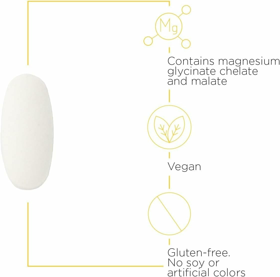 Lifestyle image showing stress relief with supplements