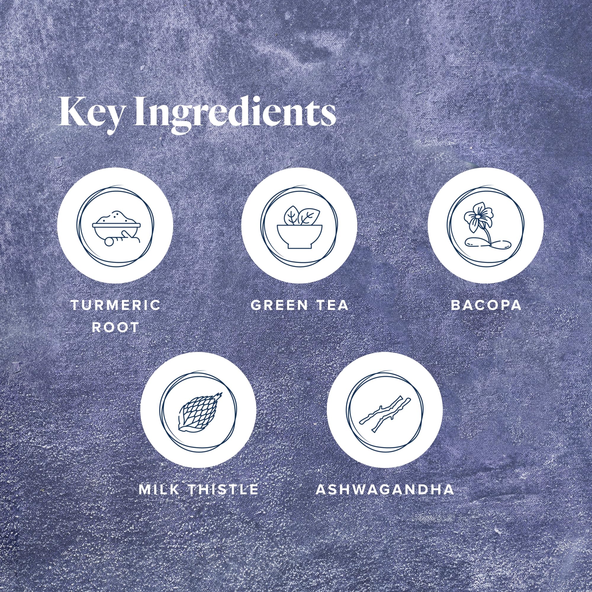 LifeVantage Protandim capsules close-up showing capsule form and use