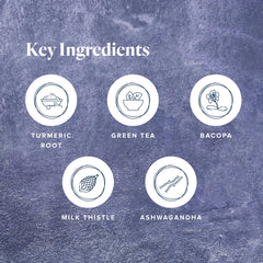 LifeVantage Protandim capsules close-up showing capsule form and use