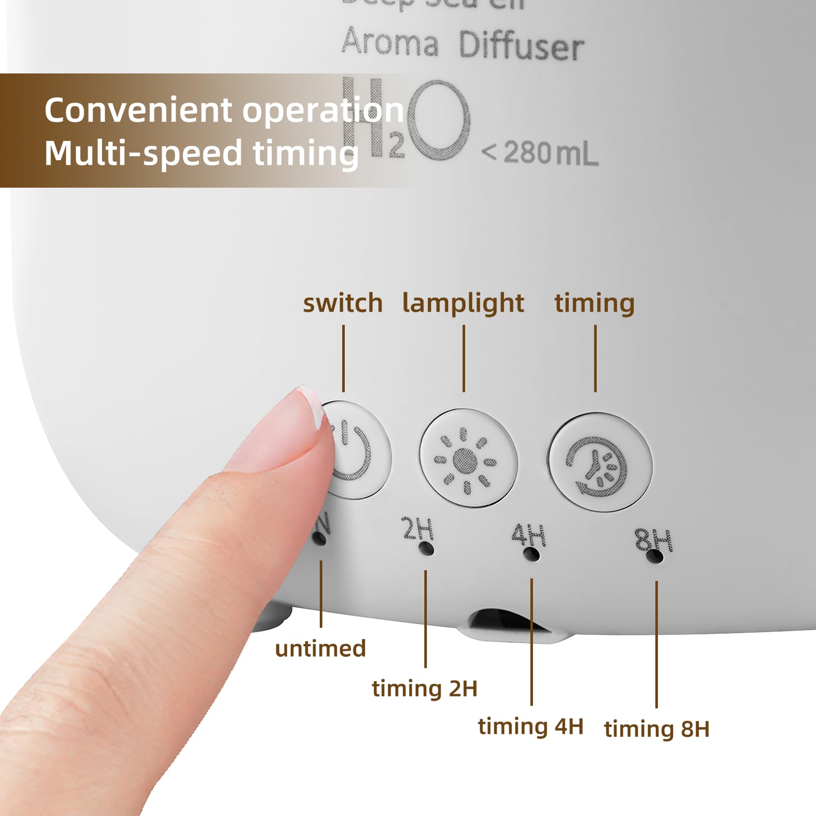 3-hour/4-hour/8-hour timer and auto shut-off indicator
