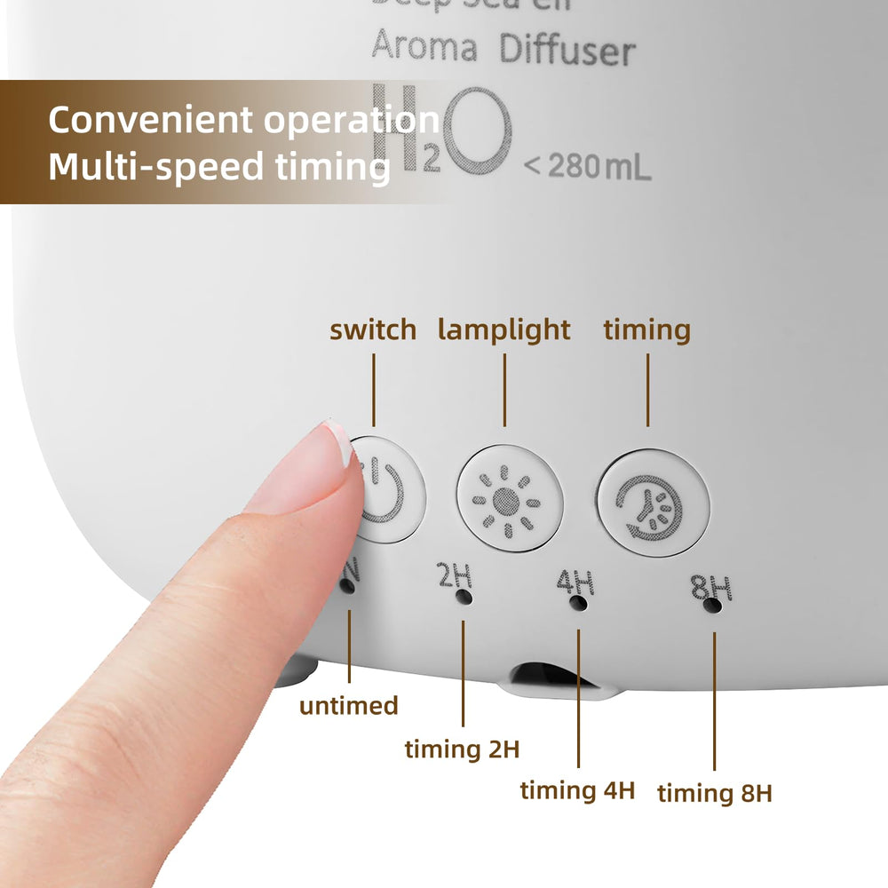 3-hour/4-hour/8-hour timer and auto shut-off indicator