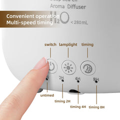 3-hour/4-hour/8-hour timer and auto shut-off indicator