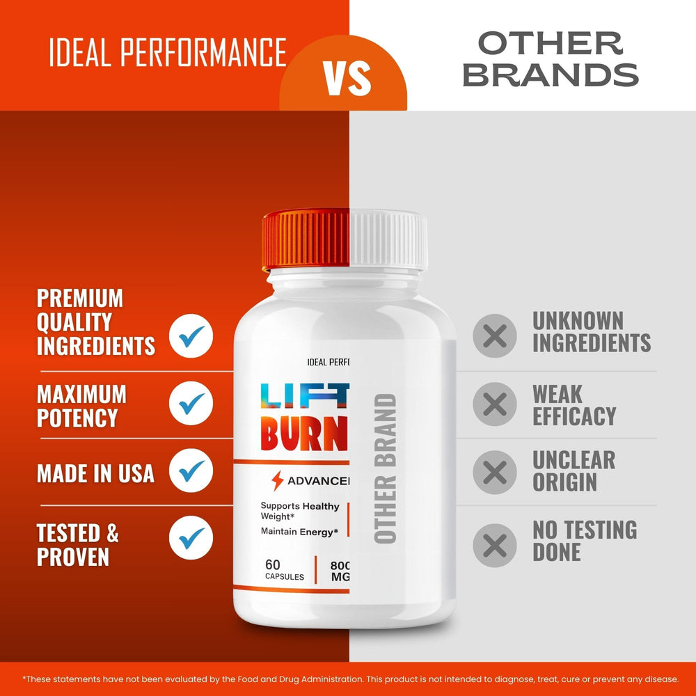 Active lifestyle with Lift BurnCore supporting fitness goals