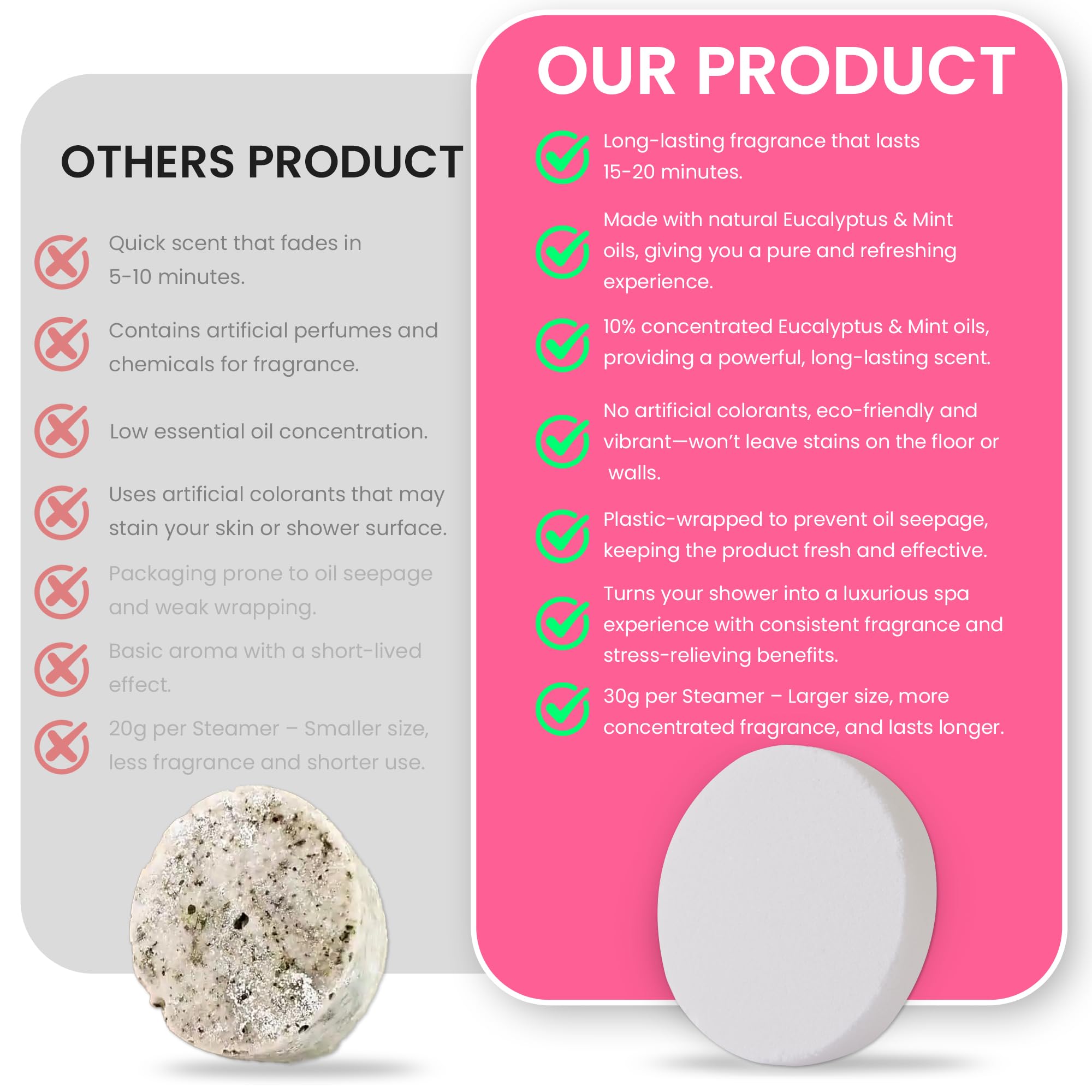 LikeVOW steamers in shower scene delivering long-lasting fragrance