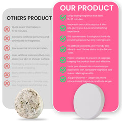 LikeVOW steamers in shower scene delivering long-lasting fragrance