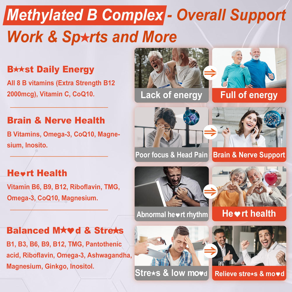 LILICARE B Complex Gummies with CoQ10 and ashwagandha for energy and focus.