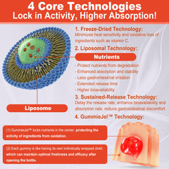 LILICARE B Complex Gummies label closeup highlighting methylated B vitamins for absorption.