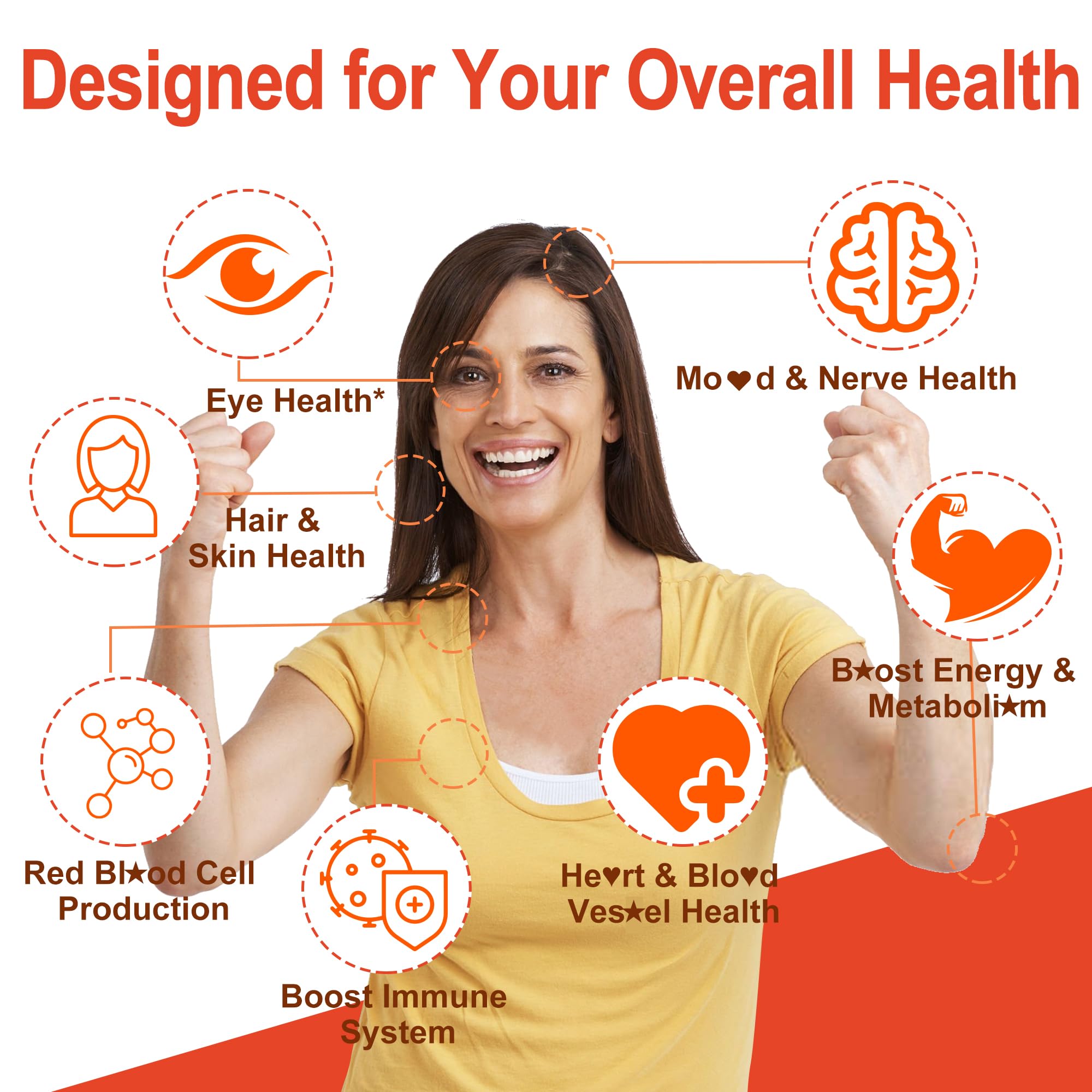 LILICARE B Complex Gummies sugar-free formula promoting daily wellness.