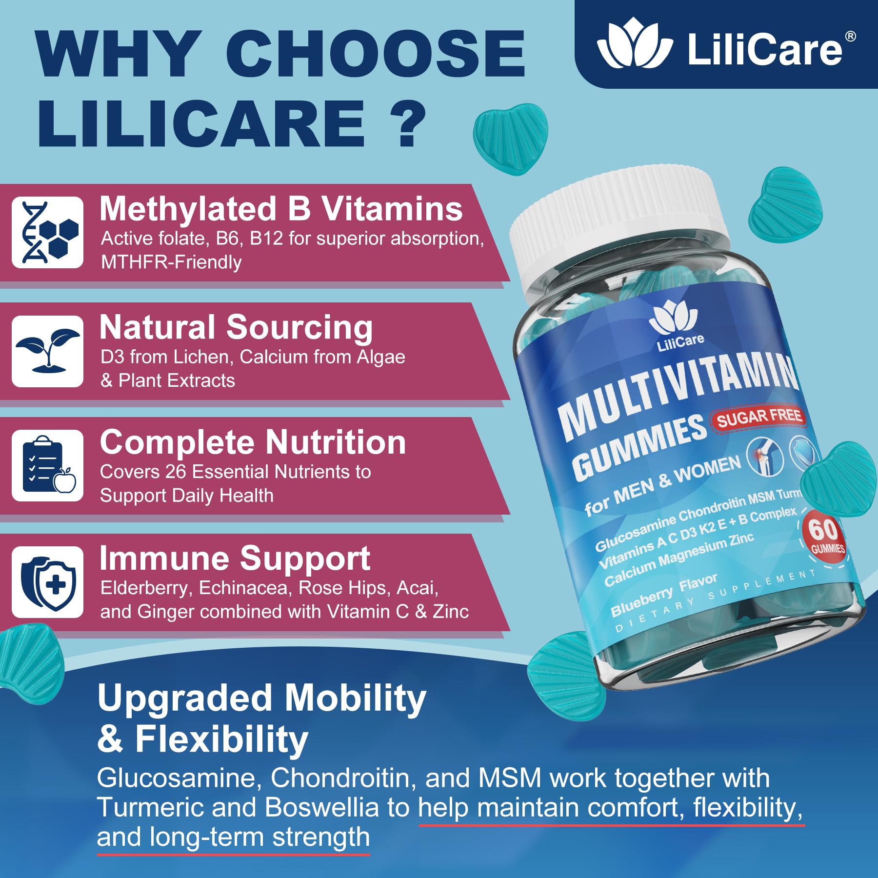 Immune blend ingredients including elderberry, echinacea, rosehip and ginger