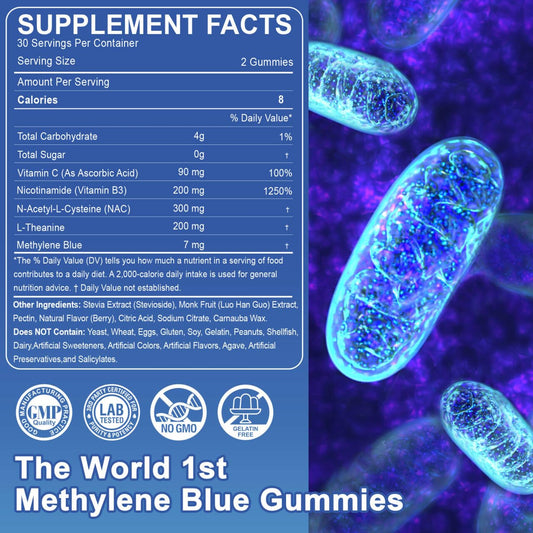 Product label close-up of LILICARE Methylene Blue Gummies