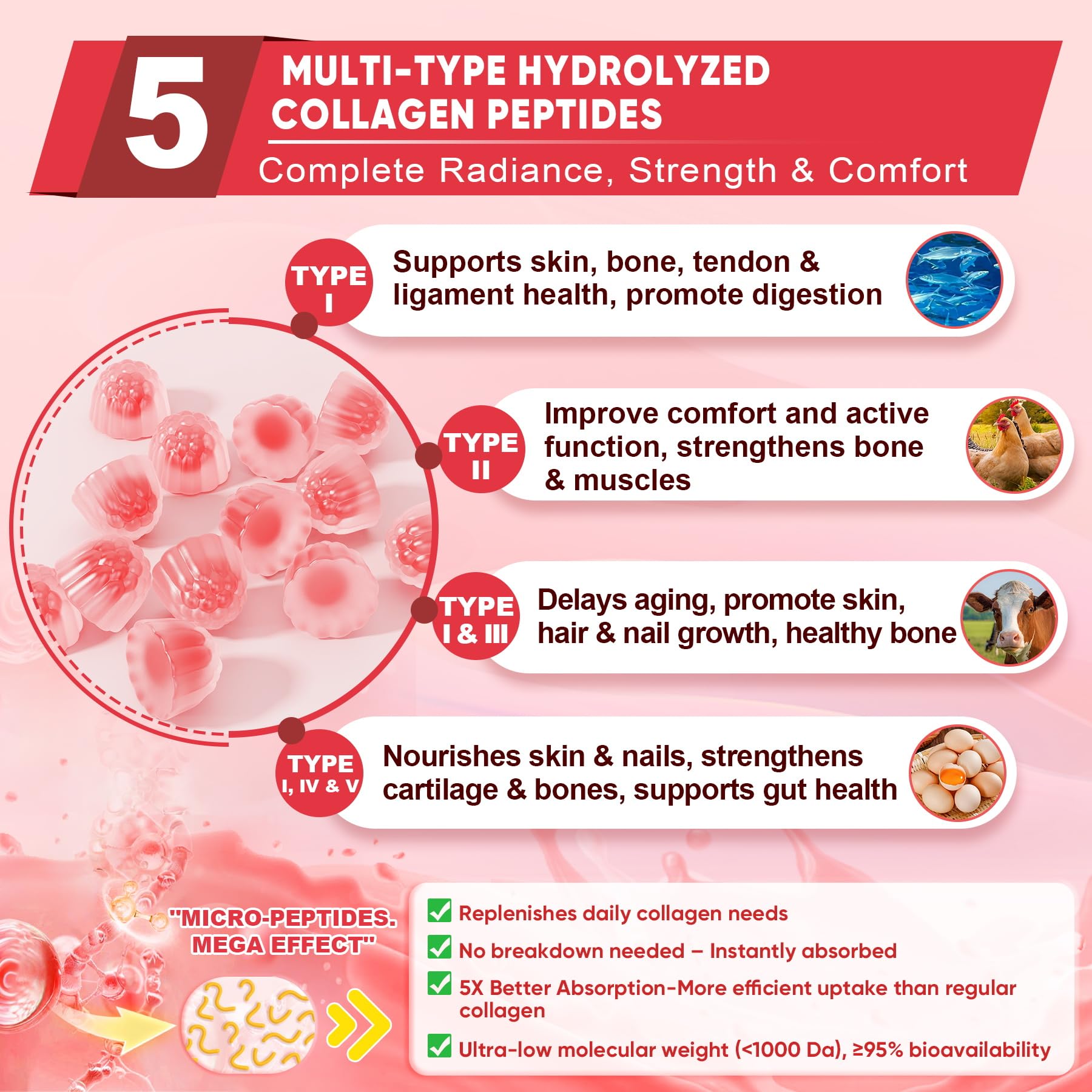 LILICARE multi-collagen complex supports skin, hair, and nails