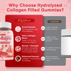 LILICARE sugar-free gummies are vegan and non-GMO