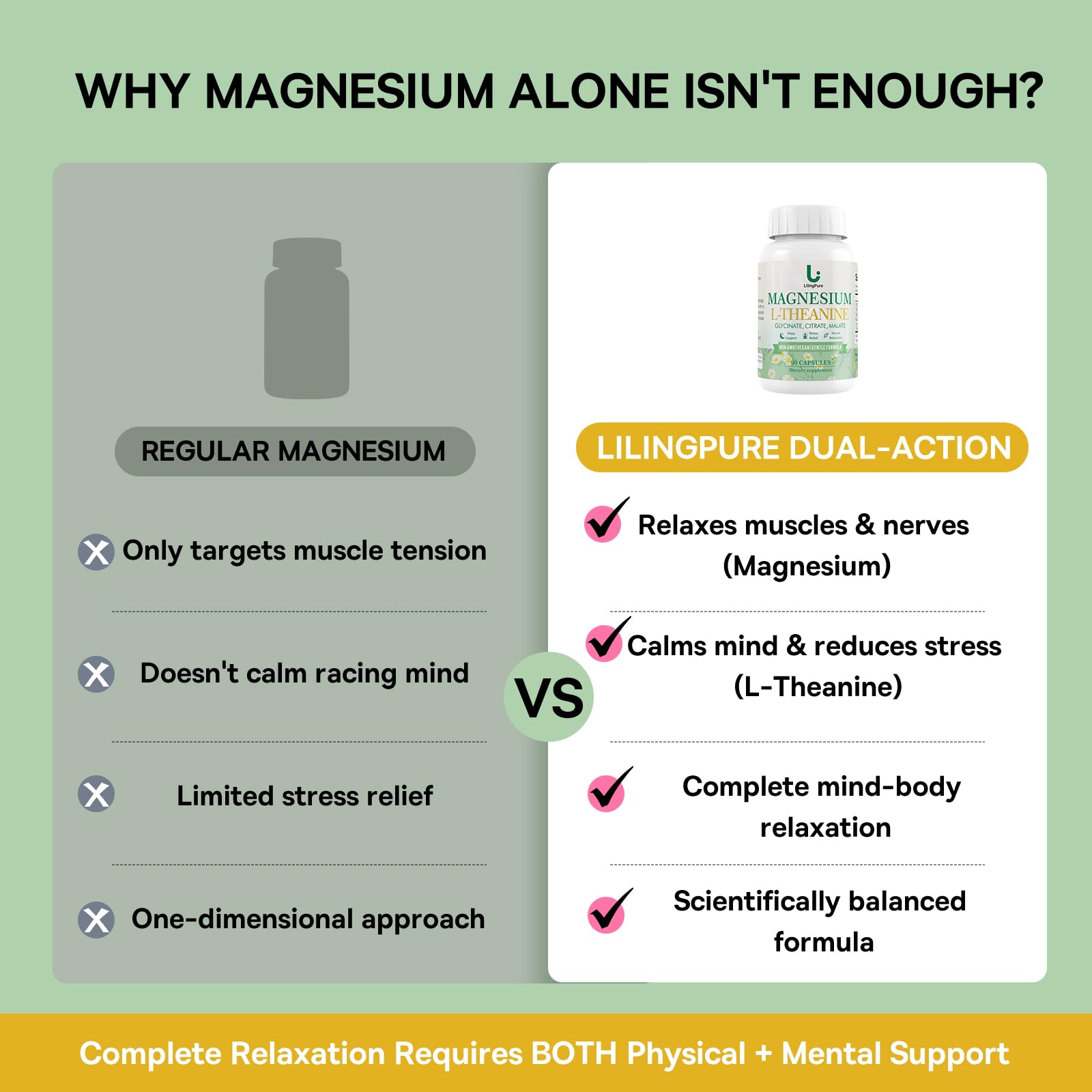 L-Theanine 100mg supplement image