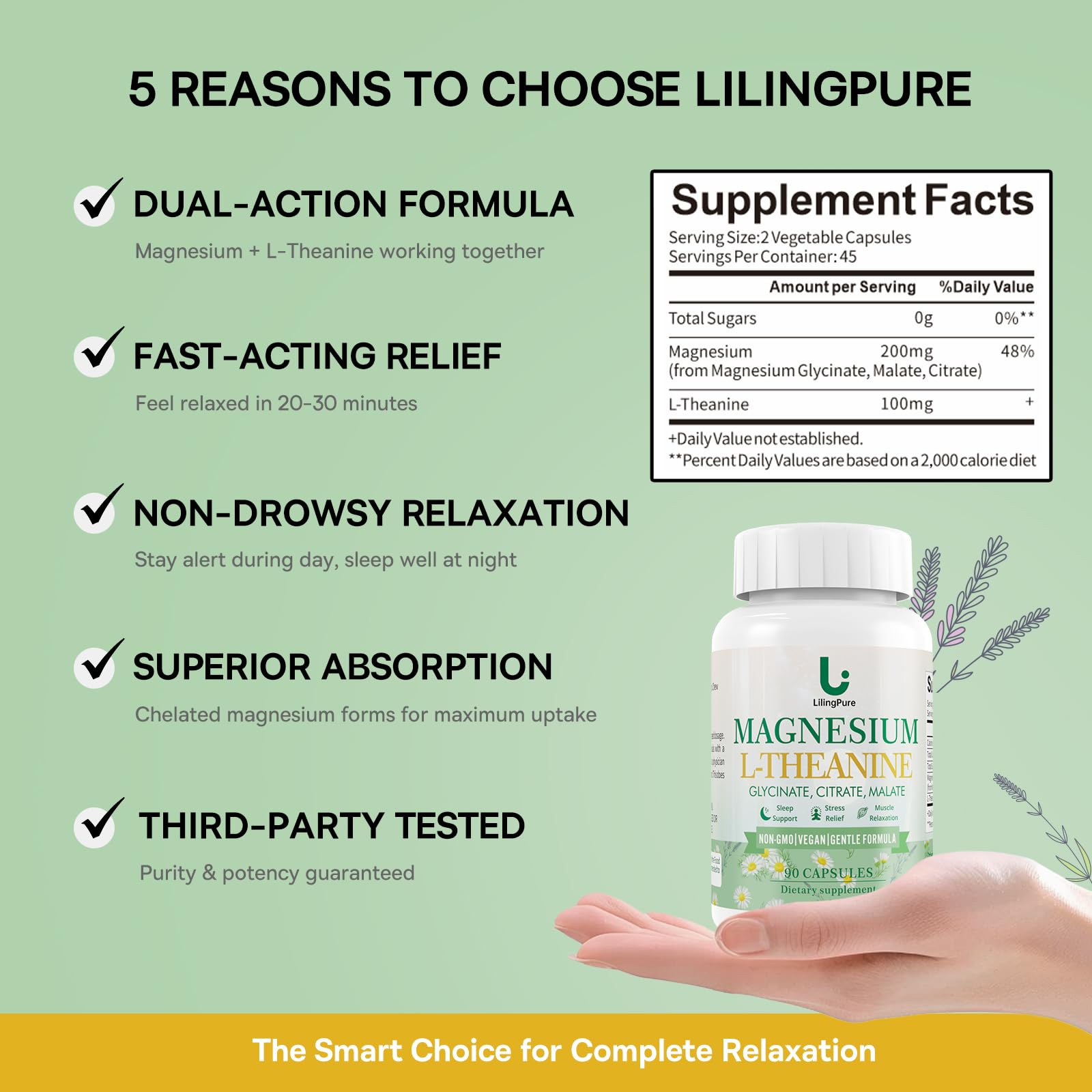 Capsules representing magnesium glycinate, malate, and citrate