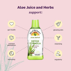 Pouring/spout close-up of Lily of the Desert Aloe Vera Herbal Detox Formula bottle