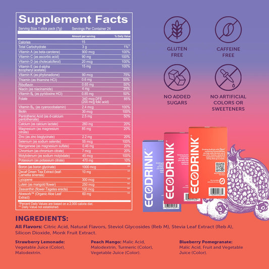 EcoDrink nutrient support hydration packets in Peach Mango flavor