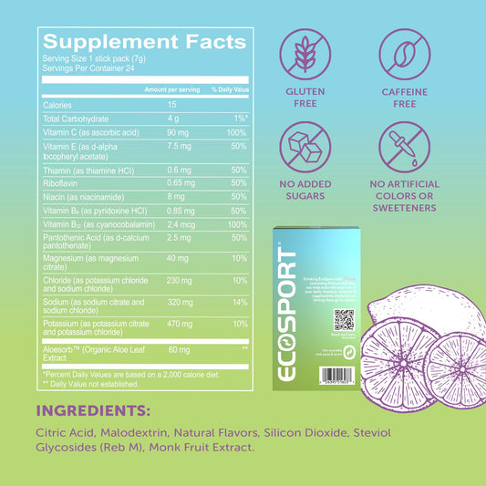 Close-up of EcoSport Lemon Lime hydration powder packets showing electrolyte blend and AloeSorb