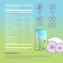Close-up of EcoSport Lemon Lime hydration powder packets showing electrolyte blend and AloeSorb
