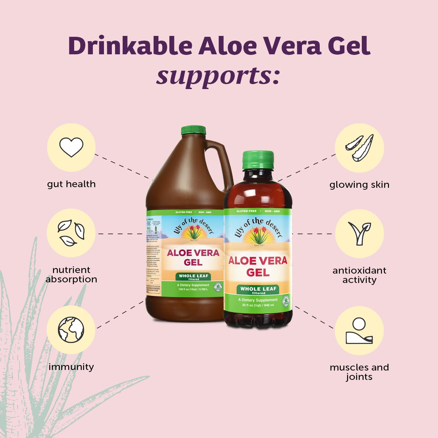 Aloesorb ingredient detail highlighted on label