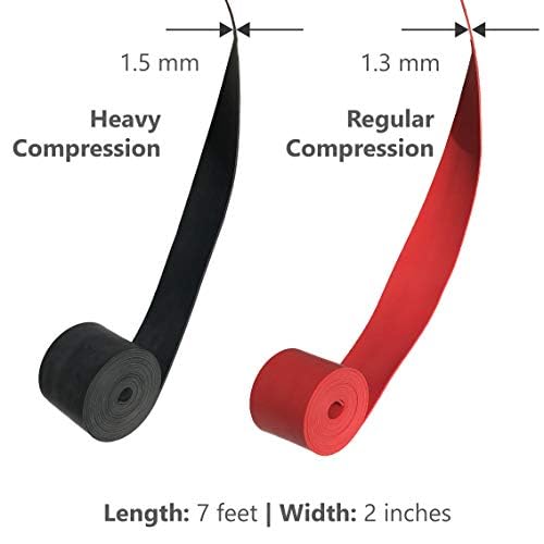Set A components: two bands and pouch