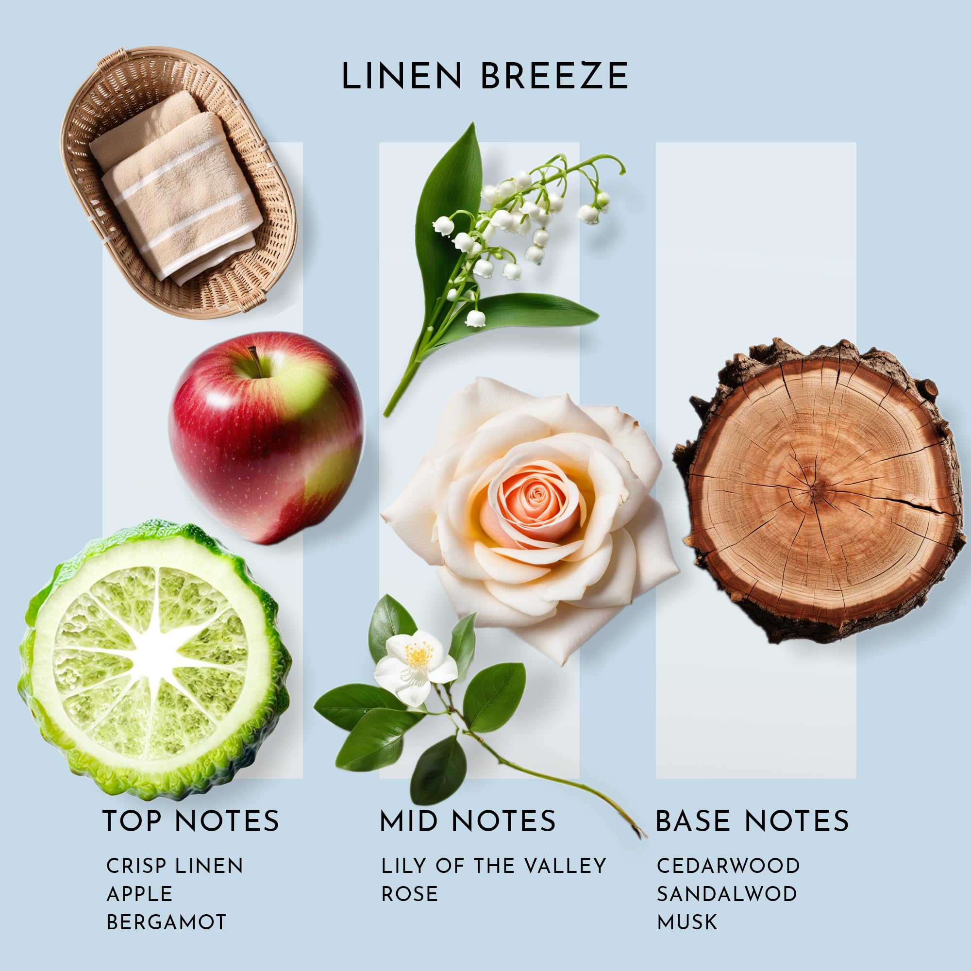 Flat lay of Linen Breeze essential oil near diffuser