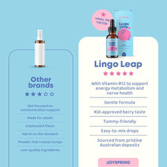 Lower angle shot of LingoLeap bottle with berry flavor branding