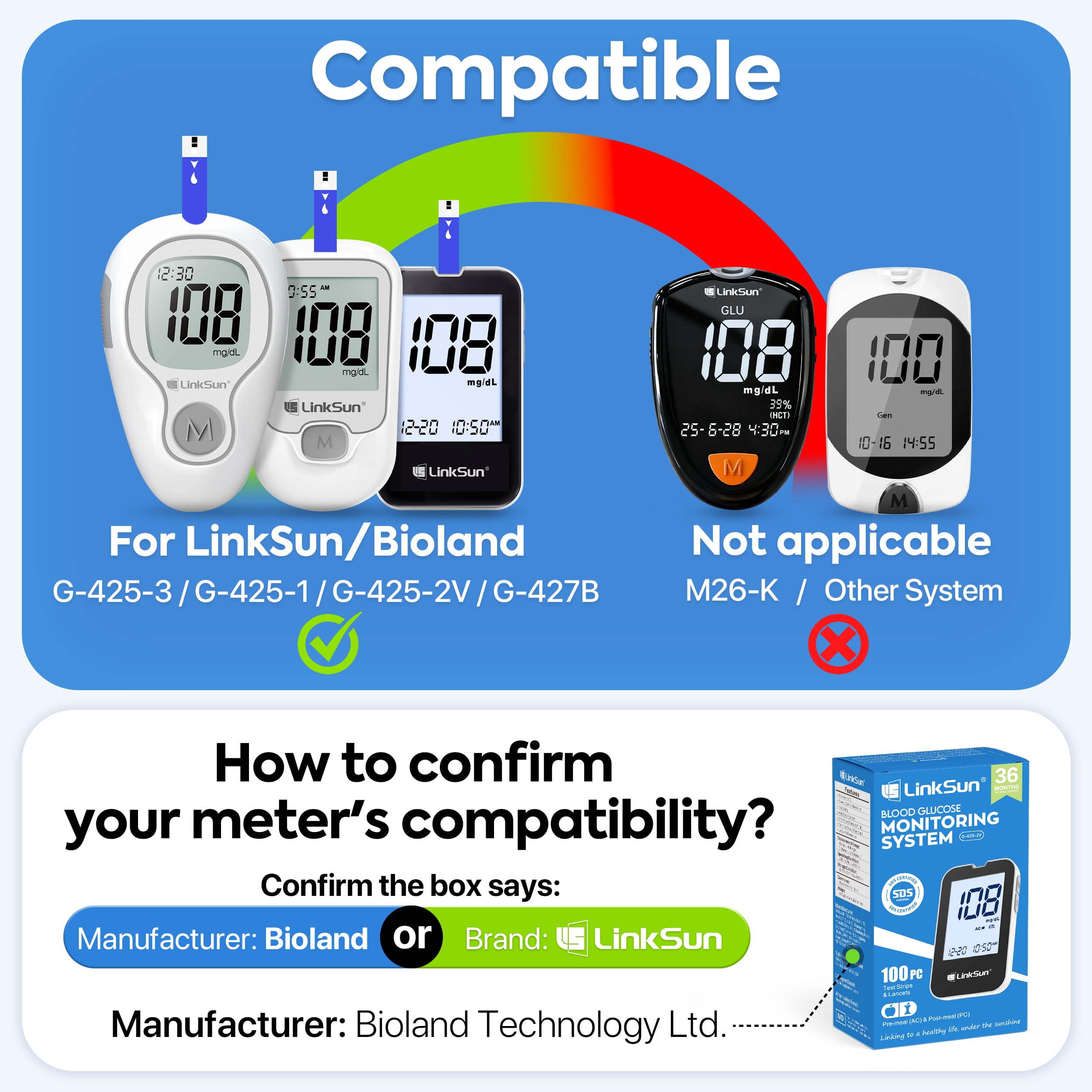 LinkSun two-bottle 50-count pack highlighting value for savings.