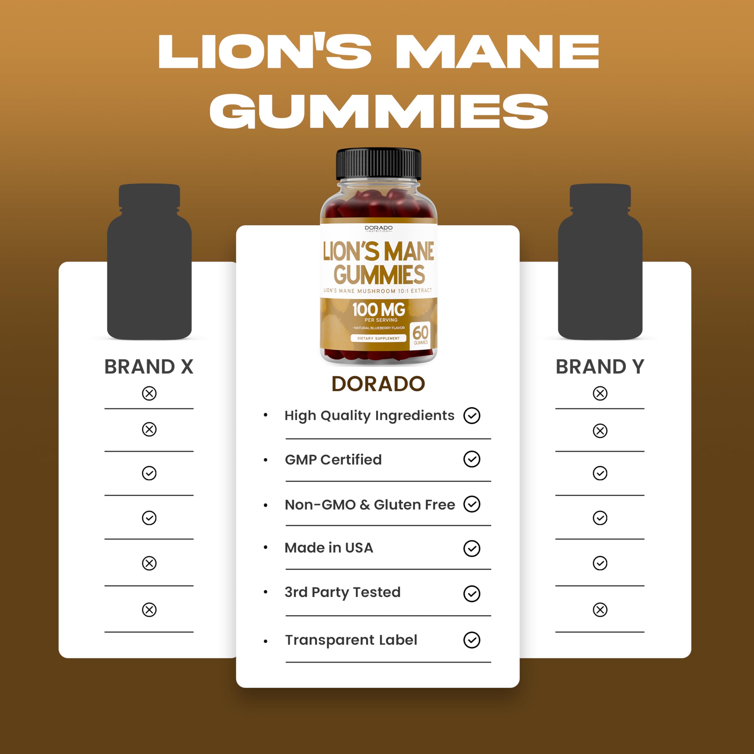 Vegan-friendly Lions Mane Mushroom Gummies bottle with label