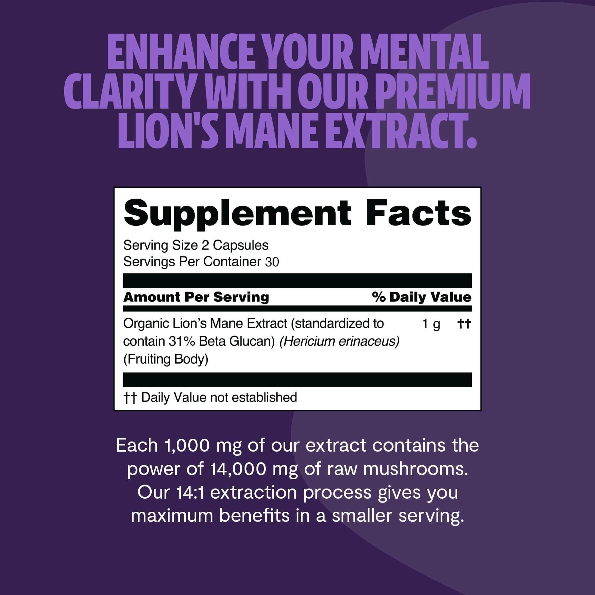 Illustration of triple-extraction process for Lions Mane