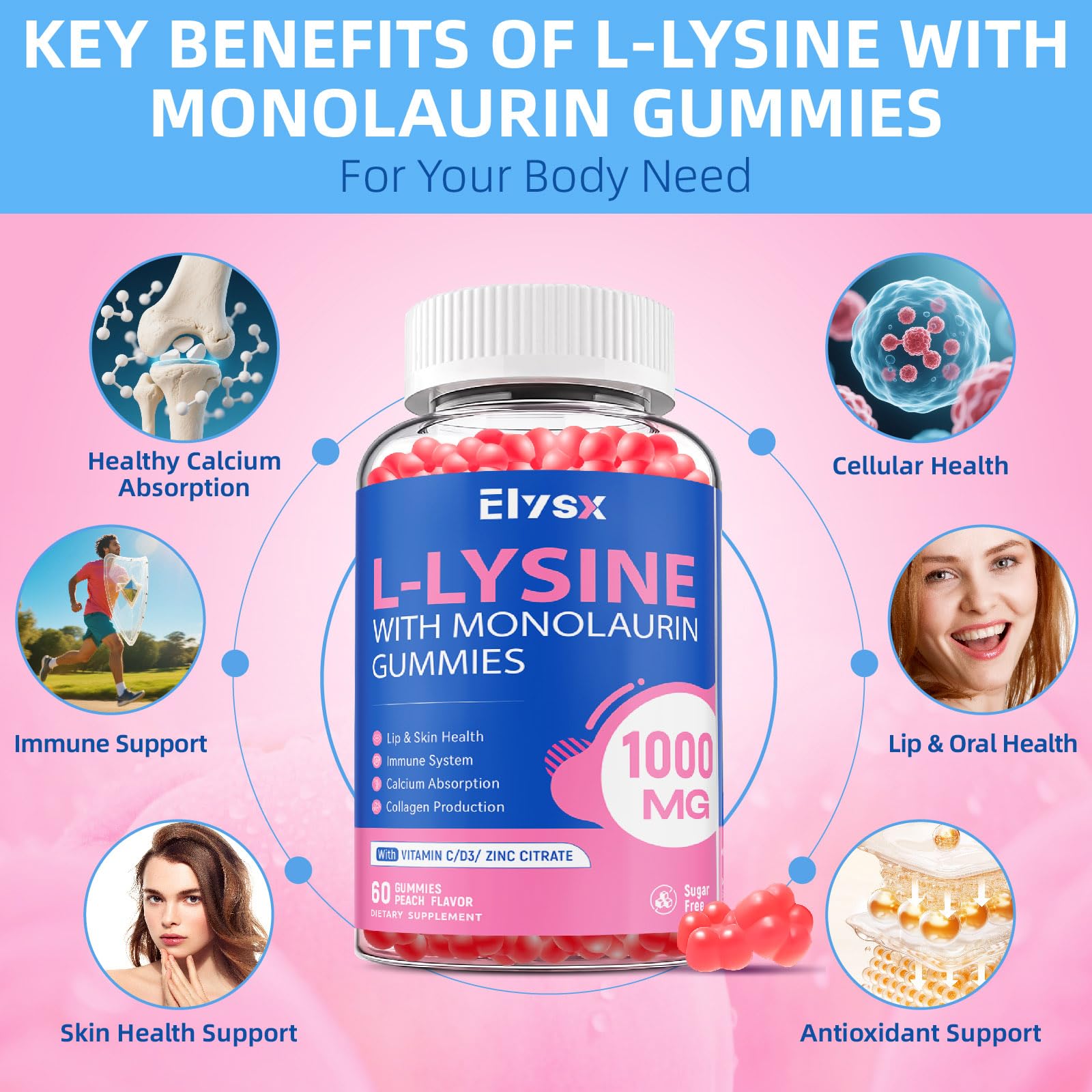 L-Lysine and Monolaurin gummies promoting lip and oral health