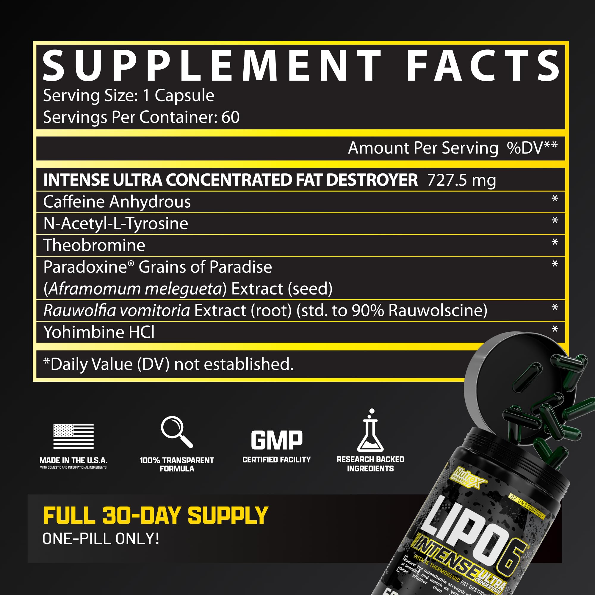 Product label detail showing ingredients and dosage