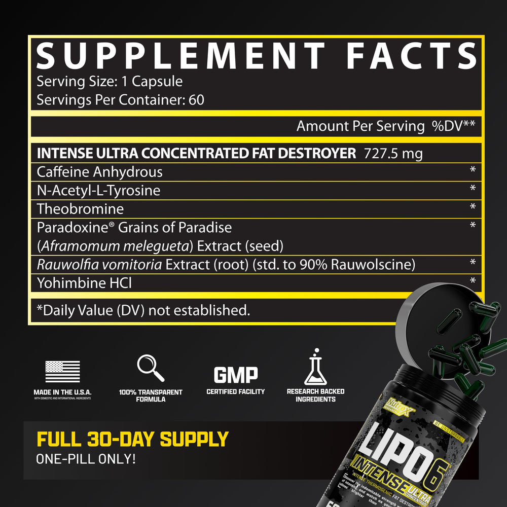 Product label detail showing ingredients and dosage