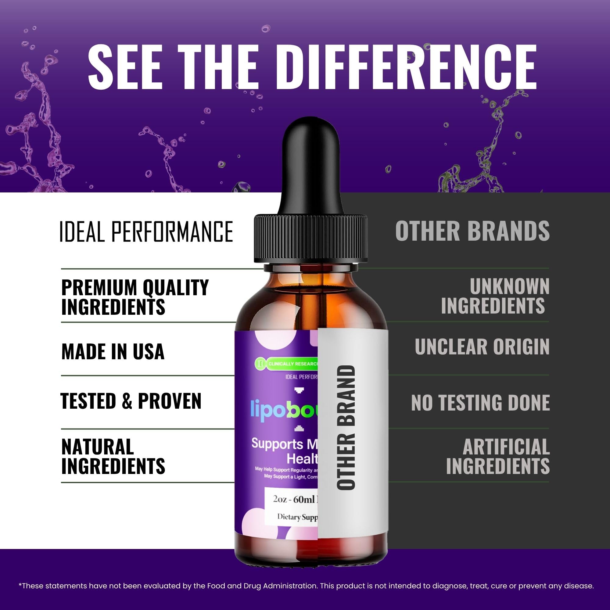 Lipobound Drops product packaging and box