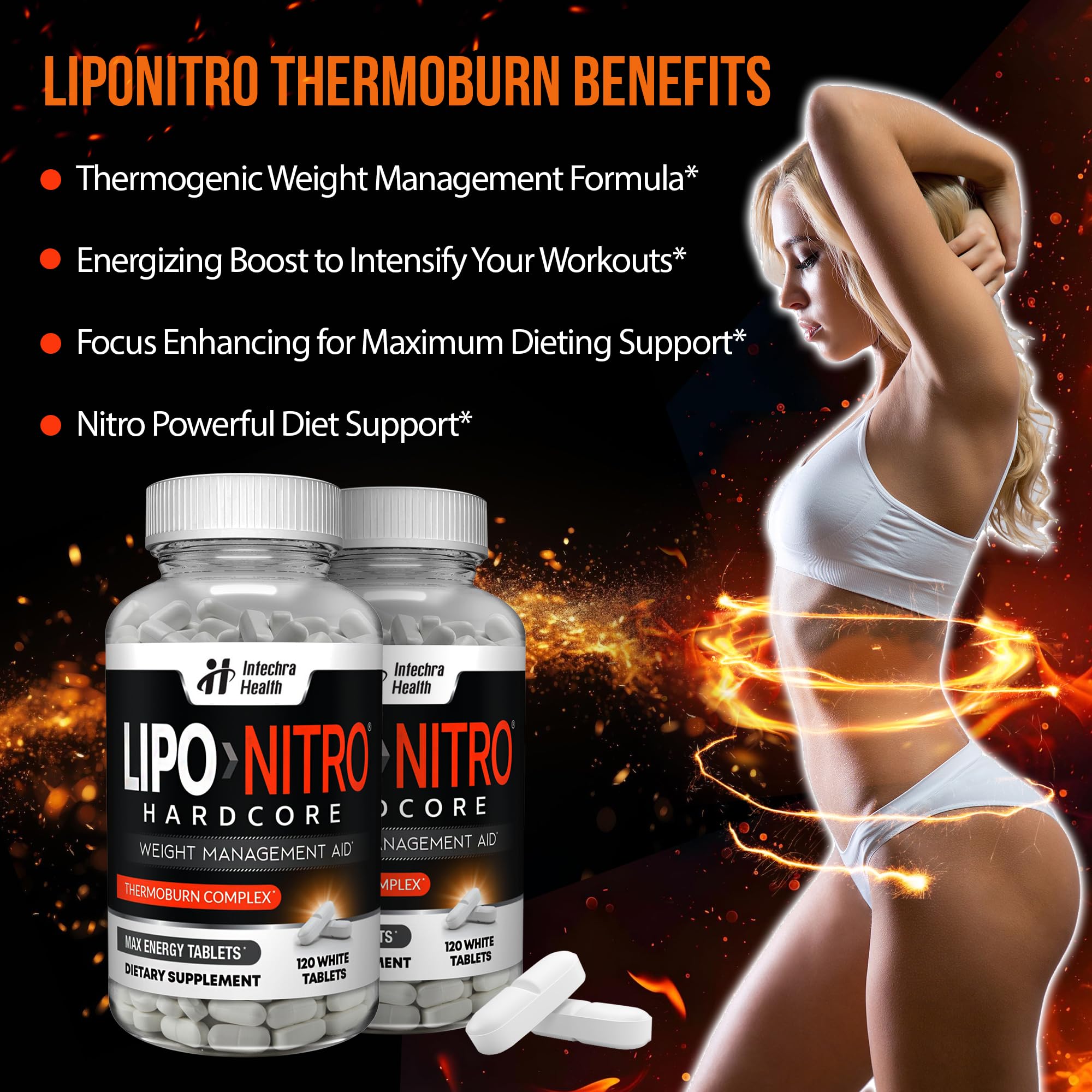 Nitro Diet Support highlighting appetite control