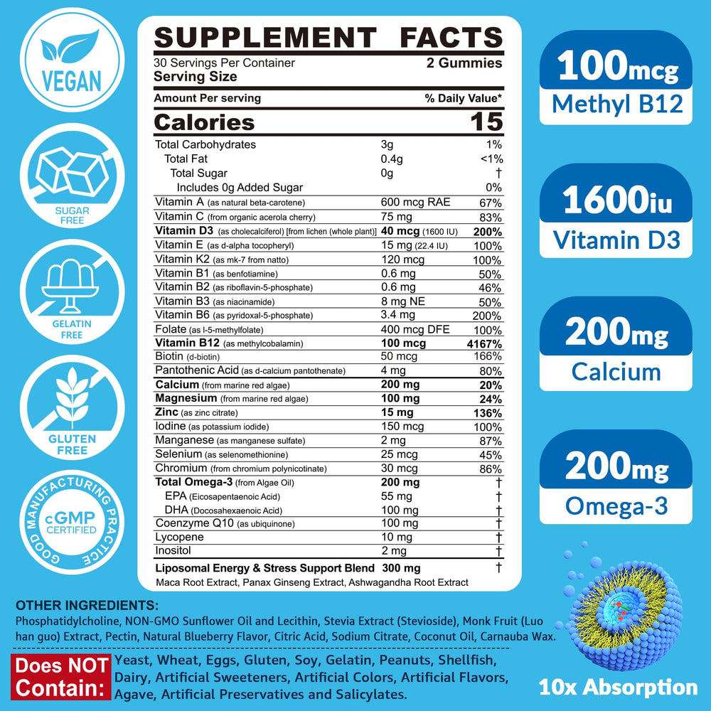 Graphic illustrating liposomal absorption technology