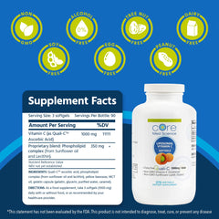 Illustration of liposomal delivery technology for Vitamin C