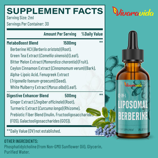 Close-up of Berberine HCl liposomal drops being dispensed