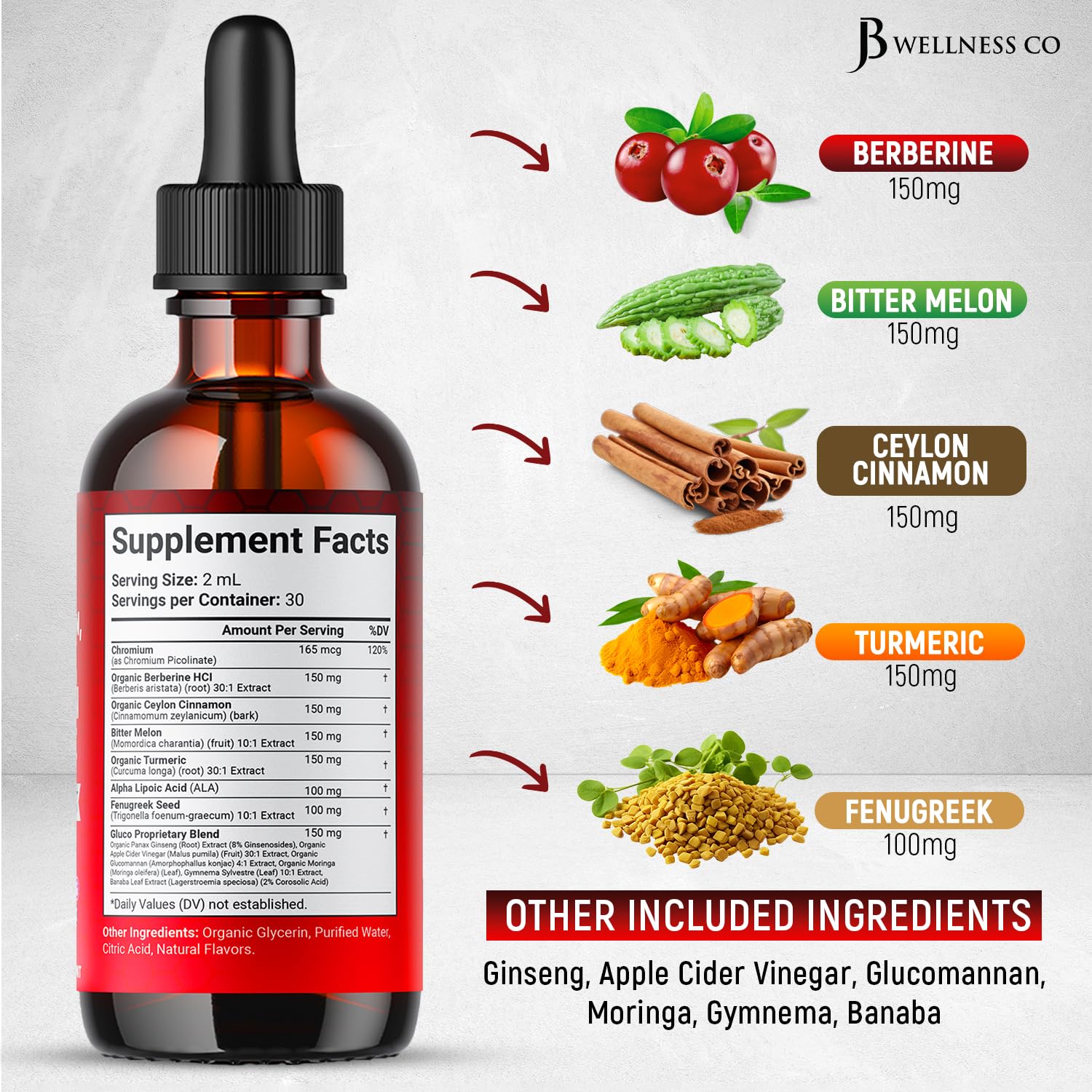 Close-up of liposomal berberine immune-support ingredients