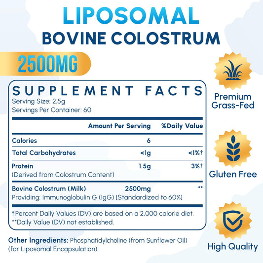 Close-up diagram of liposomal delivery technology
