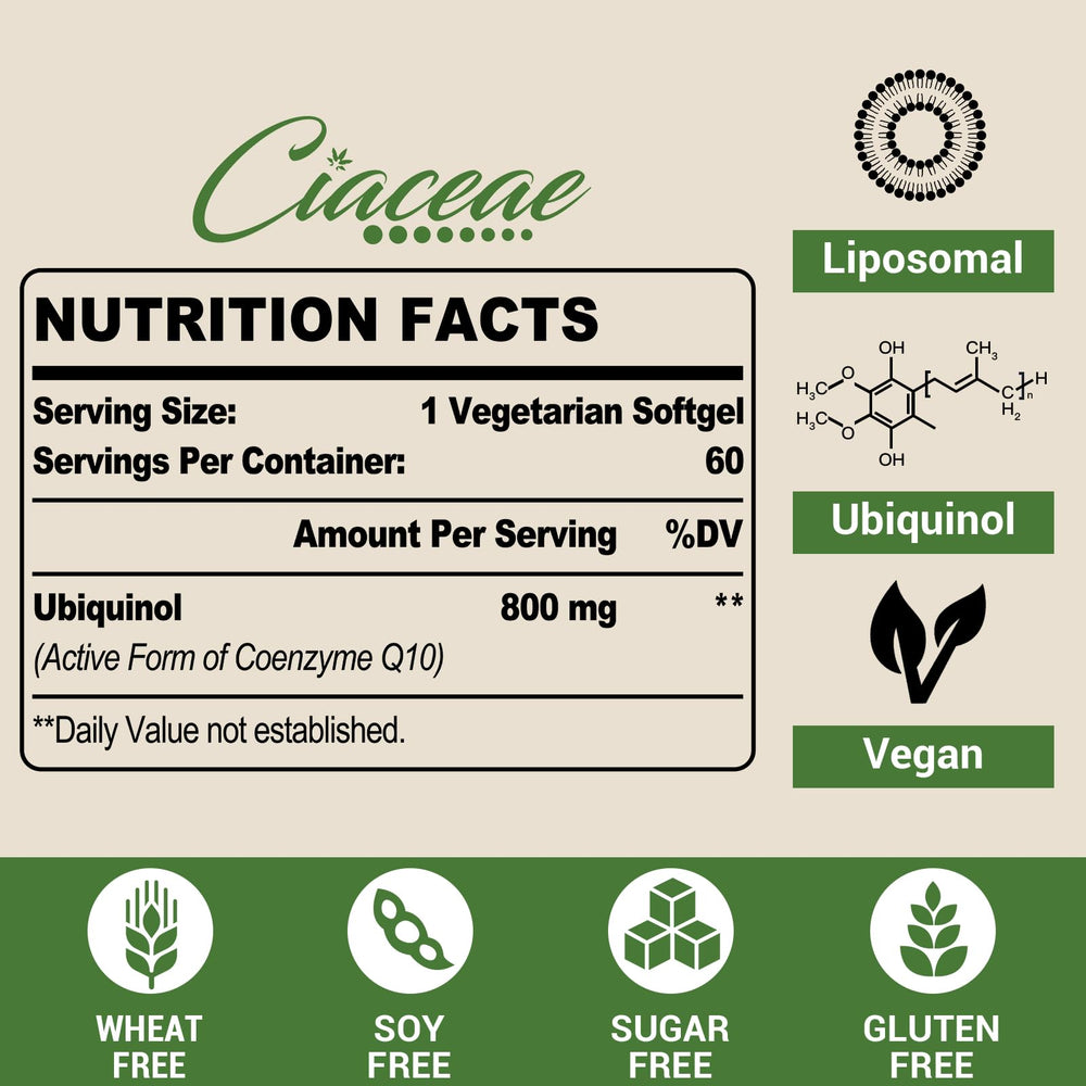 Liposomal CoQ10 800mg Ubiquinol Softgel bottle side view