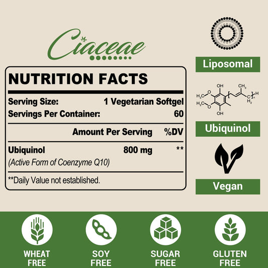 Liposomal CoQ10 800mg Ubiquinol Softgel bottle side view