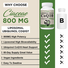 Close-up of Liposomal CoQ10 800mg Ubiquinol softgels