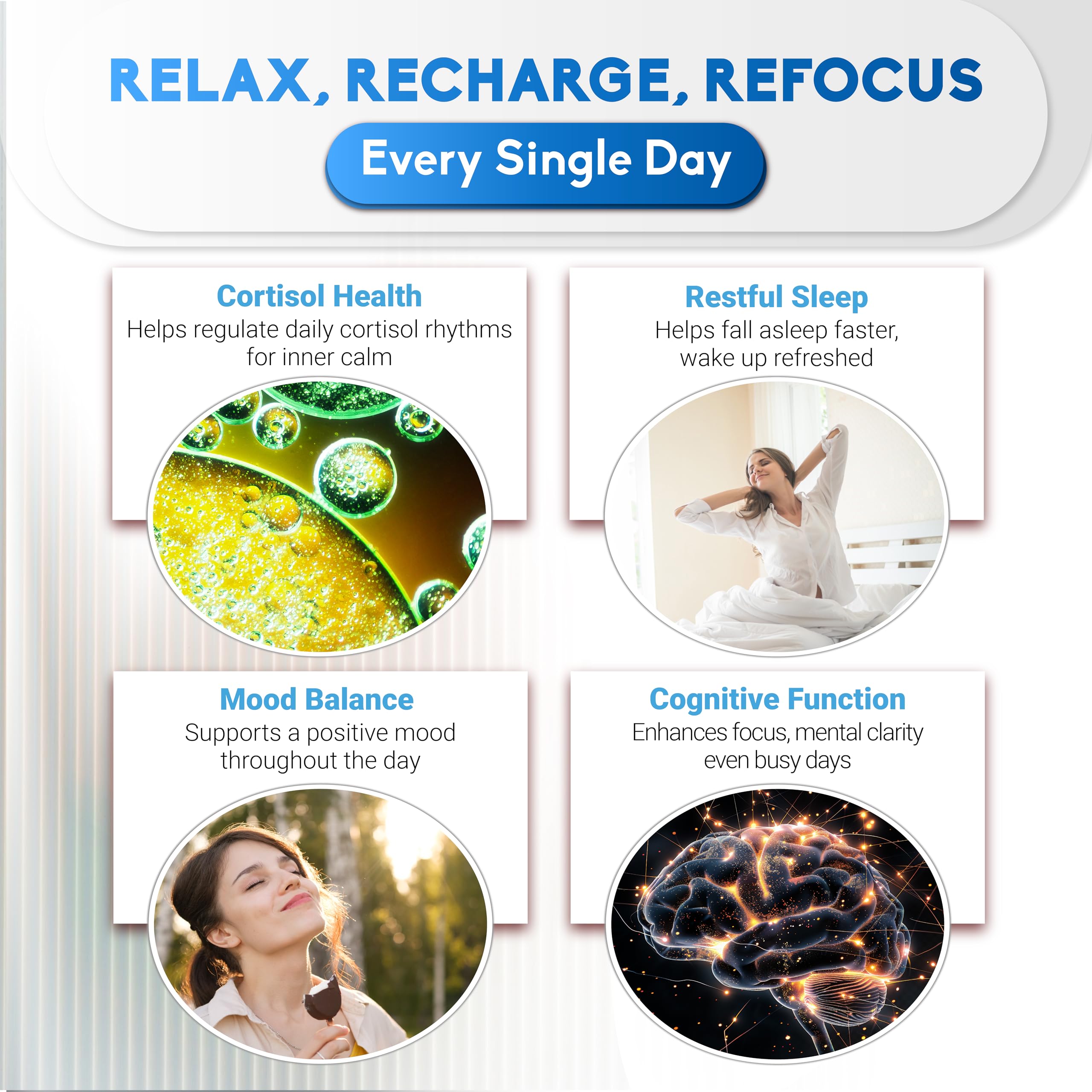 Diagram illustrating liposomal delivery enhancing absorption