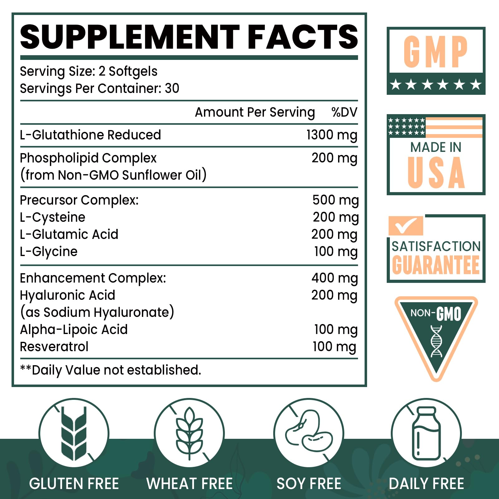 Graphic illustrating liposomal delivery system for glutathione