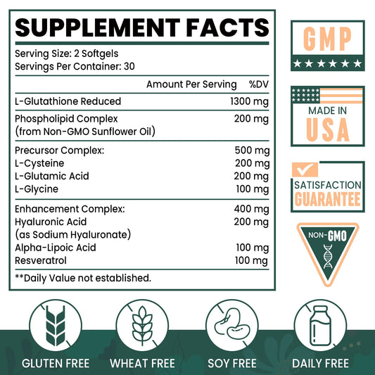 Graphic illustrating liposomal delivery system for glutathione