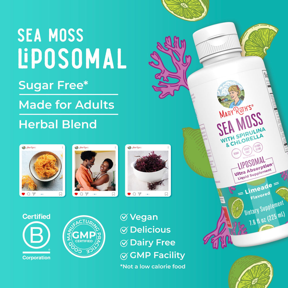Graphic explaining liposomal delivery system