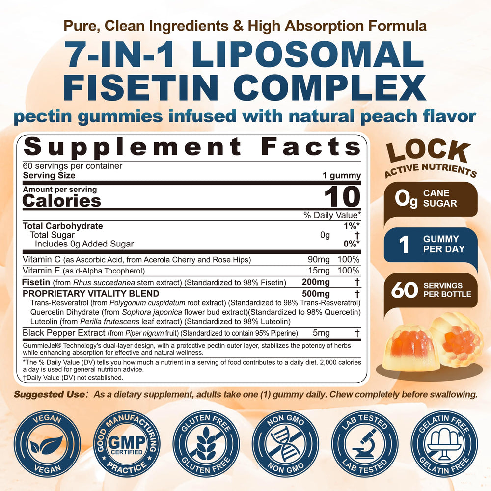 Back panel with supplement facts for Liposomal Fisetin Gummies