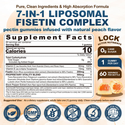 Back panel with supplement facts for Liposomal Fisetin Gummies
