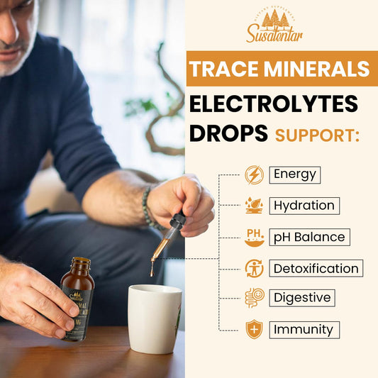 Graphic illustrating liposomal absorption technology