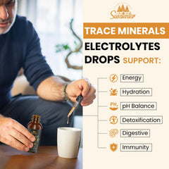 Graphic illustrating liposomal absorption technology